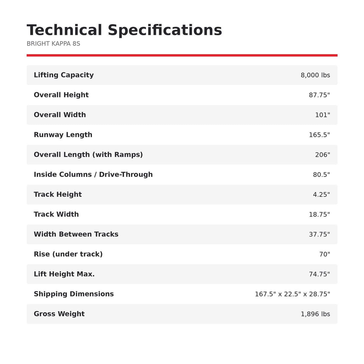 Bright Kappa 8S specifications