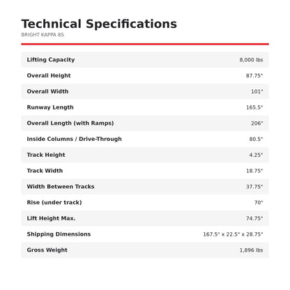 Bright Kappa 8S specifications